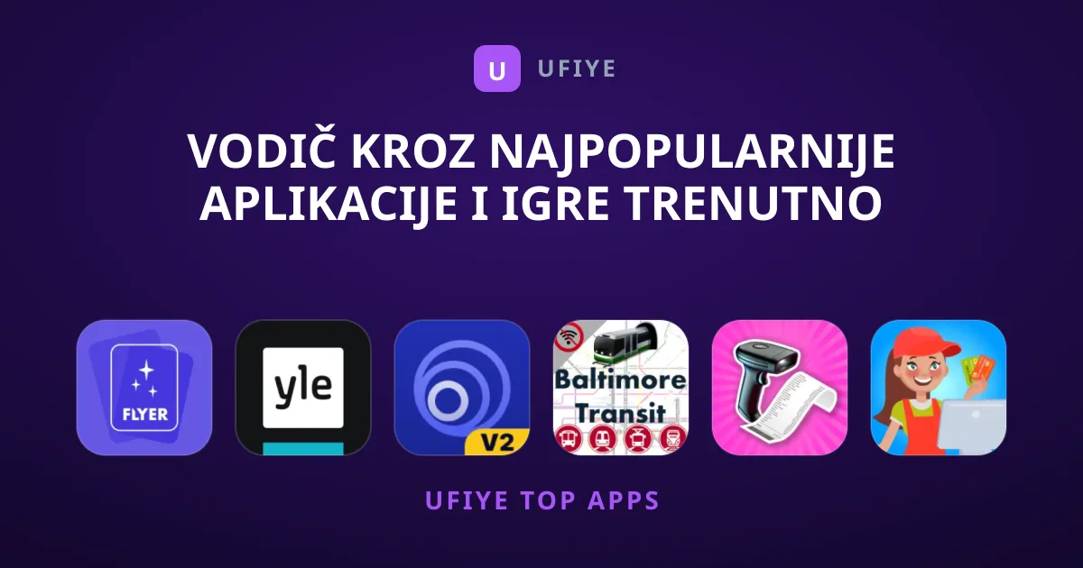 Vodič Kroz Najpopularnije Aplikacije i Igre Trenutno